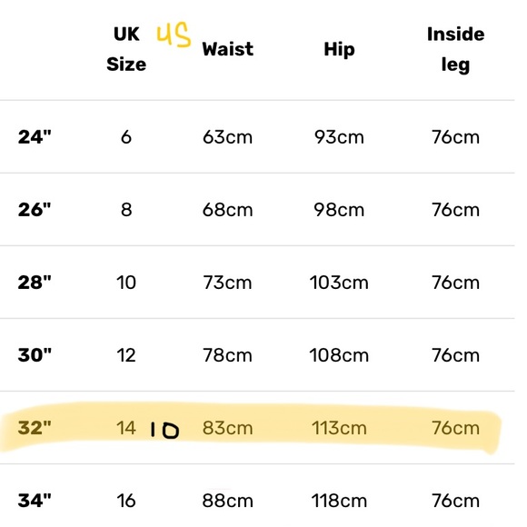 THE RAGGED PRIEST Combat Jeans size 10 light blue - Picture 10 of 10